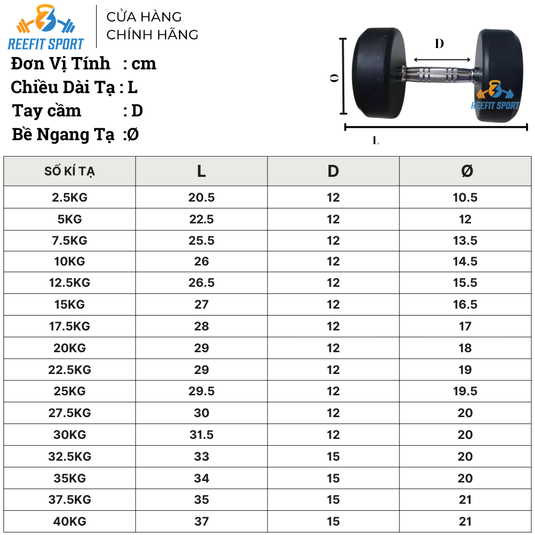 kích thước tạ xanh