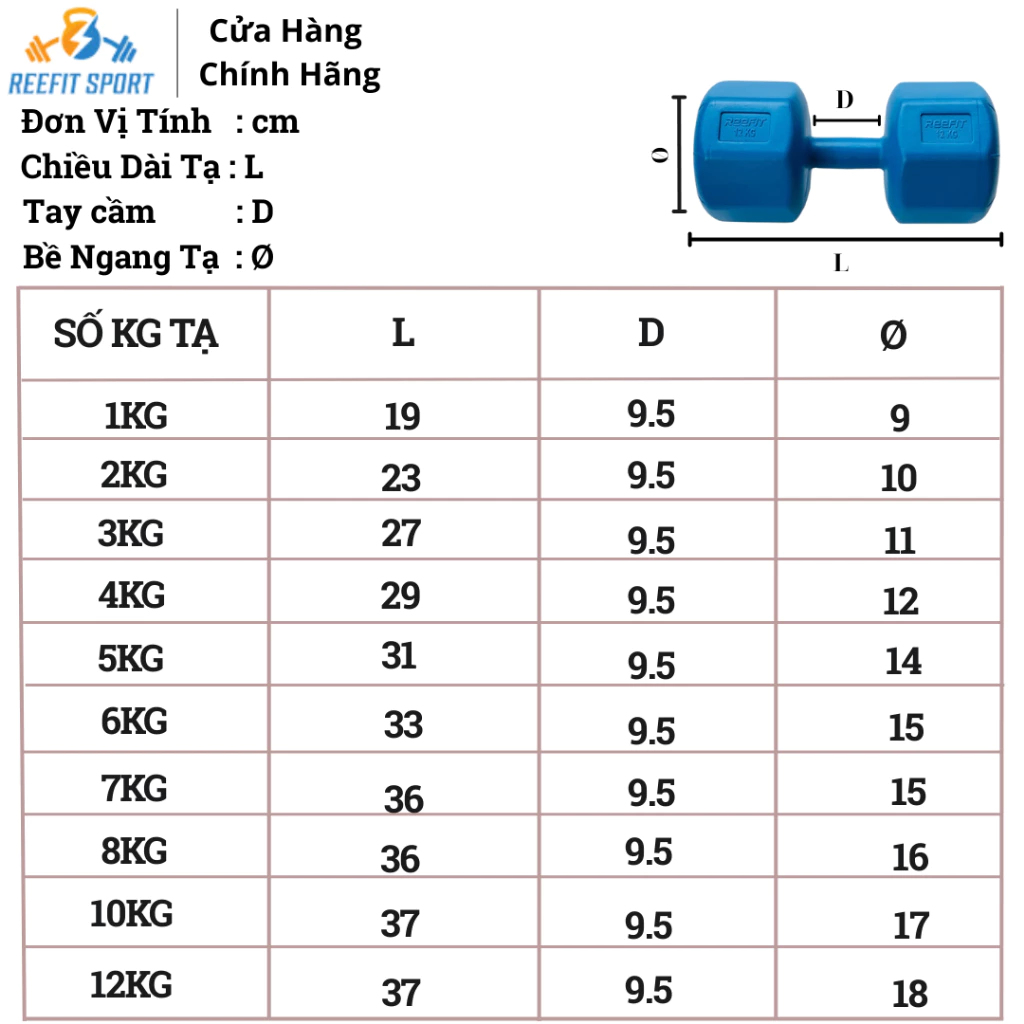 Vỏ tạ tay nhựa bát giác Reefit